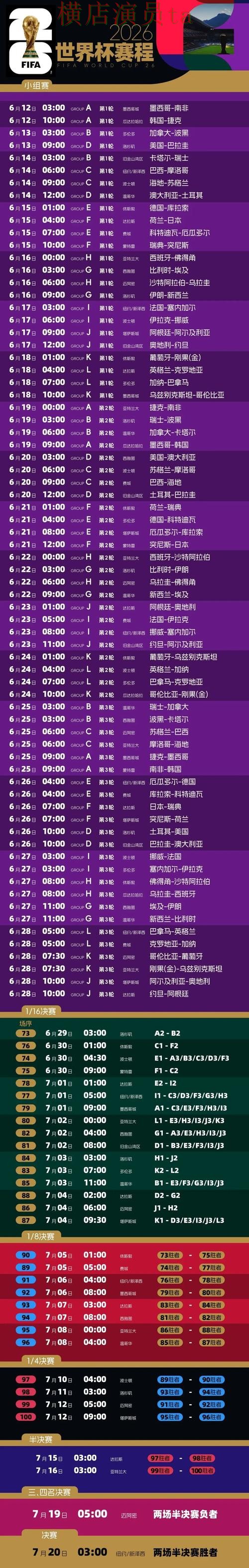 世界杯投注平台推荐深度评测合集：覆盖数据分析与入口方式 - 2026世界杯