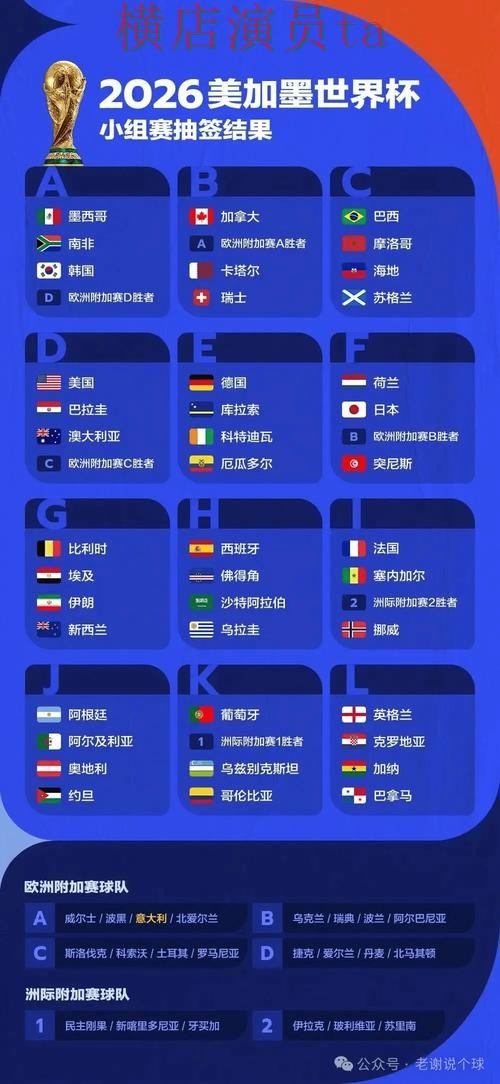 盘点世界杯买球平台：从平台排行到使用全流程解析 - World Cup 2026