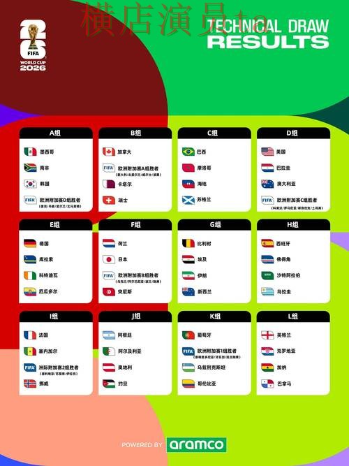 World Cup 2026期间热门世界杯竞猜平台推荐与速度测试分析 World Cup 2026期间热门世界杯竞猜平台推荐与速度测试分析