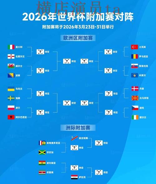 World Cup 2026期间热门世界杯竞猜平台推荐与速度测试分析 World Cup 2026期间热门世界杯竞猜平台推荐与速度测试分析