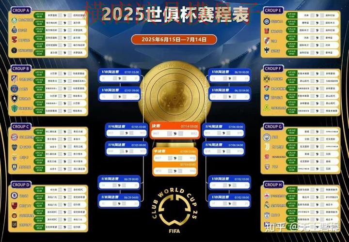 World Cup 2026来临，世界杯竞猜入口稳定性评测与平台选择盘点